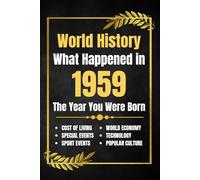 World History What Happened in 1959: The Year You Were Born - Major Events, Sports Highlights, Technological Advances, Cost of Living Changes and More