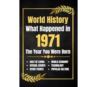 World History What Happened in 1971: The Year You Were Born - Major Events, Sports Highlights, Technological Advances, Cost of Living Changes and More