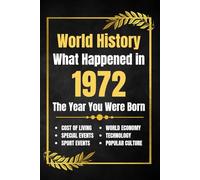 World History What Happened in 1972: The Year You Were Born - Major Events, Sports Highlights, Technological Advances, Cost of Living Changes and More