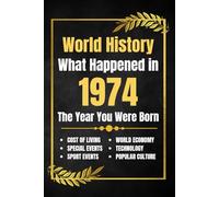World History What Happened in 1974: The Year You Were Born - Major Events, Sports Highlights, Technological Advances, Cost of Living Changes and More