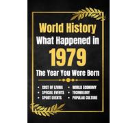 World History What Happened in 1979: The Year You Were Born - Major Events, Sports Highlights, Technological Advances, Cost of Living Changes and More