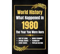 World History What Happened in 1980: The Year You Were Born - Major Events, Sports Highlights, Technological Advances, Cost of Living Changes and More