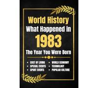 World History What Happened in 1983: The Year You Were Born - Major Events, Sports Highlights, Technological Advances, Cost of Living Changes and More