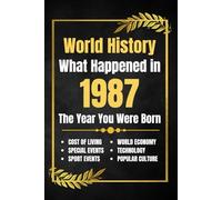 World History What Happened in 1987: The Year You Were Born - Major Events, Sports Highlights, Technological Advances, Cost of Living Changes and More