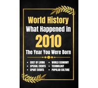 World History What Happened in 2010: The Year You Were Born - Major Events, Sports Highlights, Technological Advances, Cost of Living Changes and More