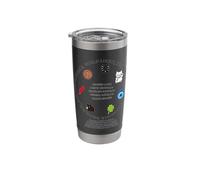 World Lucky Symbols Club Stainless Steel Insulated Tumbler
