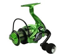 World War 1: American Legacy [2006] [DVD]