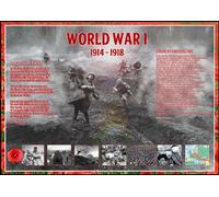 World War I (WW1 WWI) History & Poems Poster