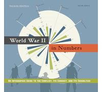 World War II in Numbers: An Infographic Guide to the Conflict, Its Conduct, and Its Casualities