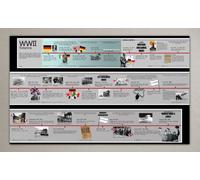 World War II (WW2 WWII) Timeline Poster - 100 x 60 cm | Paper Laminated Poster For Classroom Display, Decoration Or Learning.