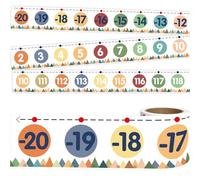 WorldBazaar Number Line Bulletin Board Border -20 to 120 Straight Border Trim for Classroom Wall Decorations Math Class Moving Mountains Decor Roll