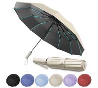 WoRuyKot Repel Umbrella Windproof Travel Umbrellas for Rain - Easy Auto Open Close, Durable & Compact, Strong Fiberglass Frame (Apricot)