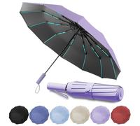 WoRuyKot Repel Umbrella Windproof Travel Umbrellas for Rain - Easy Auto Open Close, Durable & Compact, Strong Fiberglass Frame (Purple)