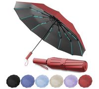 WoRuyKot Repel Umbrella Windproof Travel Umbrellas for Rain - Easy Auto Open Close, Durable & Compact, Strong Fiberglass Frame (Wine red)