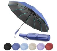 WoRuyKot Repel Umbrella Windproof Travel Umbrellas for Rain - Easy Auto Open Close, Durable & Compact, Strong Fiberglass Frame (Dark blue)