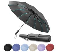 WoRuyKot Repel Umbrella Windproof Travel Umbrellas for Rain - Easy Auto Open Close, Durable & Compact, Strong Fiberglass Frame (Black)