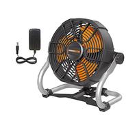WORX Nitro 18V(20V MAX) Cordless Jobsite Fan, PowerShare, Max. 6-Hour Working Time, 2 Speed Control, 360° Rotating Head, 1 x AC Adaptor Included, WX095.9