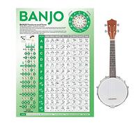 WOTEG Banjo Chord - Coated Paper Banjo Chord Chart,Guitar Chord Chart Classical/Folk Music Learning Aid Poster Reference Tabs Chart