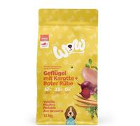 Wow Dog Junior Poultry 12 kg (8,83€/kg)