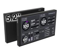 WOWNOVA 5.2" Customizabe LCD Screen Inside PC Case Screen for Computer Setup - Customizable PC Temperature Display Panel, GPU CPU FPS RAM HDD Computer Temp Monitor (Black)