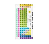 WowPrint Elements Chemistry Periodic Table Towel Quick Dry Hand Towels for Sports Gym Yoga Beach Bath Hiking Swimming Shower Travel, 76 x 38 cm