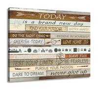 Woxfcart Bathroom Quotes Inspirational Wall Art Team Motivational Motto Famous Words Brown Gray Artwork Pictures for Home office Walls Decor, Wrapped Canvas Framed 15x12