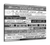 Woxfcart Inspirational Quotes Canvas Wall Art, Black and White Motivational Pictures for Student Study Bedroom Office Decor Poster, 15 x 12 Inch