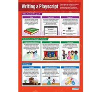 Writing a Playscript | Drama Posters | Gloss Paper measuring 850mm x 594mm (A1) | Theatre Posters for the Classroom | Education Charts by Daydream Education