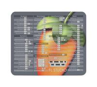Writing Pad FL Studio Keyboard Shortcuts with Fruit Mouse Pad Office