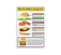 Writing Structure Metal Tin Sign Hamburger Paragraph Method Vintage Educational Poster for Classroom School Library Homeschool Teacher Gift 8 X 12 Inch