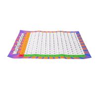 WRITWAA Multiplication Table Poster for Classroom and Kindergarten, Educational Math Chart 40X50Cm, Mathematics Wall Poster for Elementary Students’ Learning and Teaching