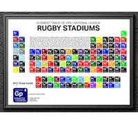 WRU National league Periodic Table Art Print - Rugby Grounds from the national league - Welsh Rugby Fans Sports Gift (Framed A3 297x420mm)