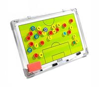 Wrzbest Football Soccer Coaching Board Coach Tactic Strategy Board Match Plan & Training Aid Whiteboard Clipboard Coach Equipment (W Style)