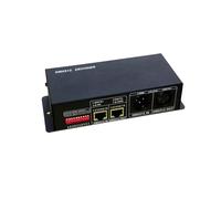 WS-DMX-NET-K-3CH 512 Decoder DC12V 24V 4A*3CH 12A Max Three-Way CMOS Open Output LED Controller RGB LED Light Strip