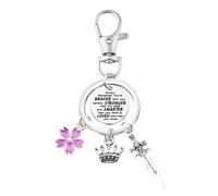 WSNANG Powerless Book Merch Powerless Romantasy Keychain Dagger and Flower Gifts Special Edition Book Gift, Uspowerlesskeychain, Medium