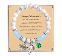 WSNANG Princess the Frog Inspired Gift Tiana Princess Fans Gift You Are Braver Stronger Smarter Than You Think Keychain, Frog Always Beads Br