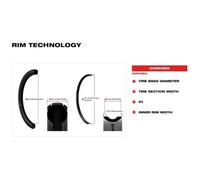 Wtb Kom Light I25 Tcs 2.0 Tubeless Rim 650B - 27.5´´ 32H Black