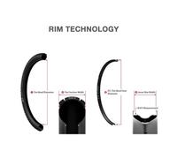 Wtb Kom Tough I25 Tcs Rim 650B - 27.5´´ 3 Black