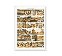 WTEVMAIY Sedimentary Rock Formations Chart Poster Vintage Canvas Painting Retro Geological Diagram Wall Pictures Wall Art for Living Room Home Decor Frameless 30×40cm