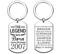 WTOPP 18th Birthday Gifts Keyring,18 Years Old For Boys Girls,Birthday Gifts For Him & Her,Unique Men's Birthday Gift