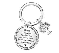 WTOPP Uncle Keyring Gifts Fathers Day Gift Christmas Birthday Gifts for Uncle Thanksgiving Gifts Uncle Gifts from Niece Nephew, Silver, One Size, CL239