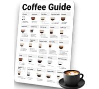 WUNI Barista Accessories - Magnetic Coffee Guide with 25 Specialities - Portafilter Accessories, Coffee Accessories, Espresso Accessories - The Perfect Coffee Gift for Any Coffee Bar