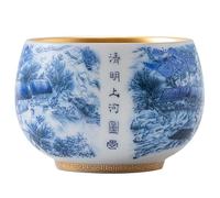 WUSHADEHANS Tea Cup Blue-and-White Porcelain Master's Jadeite Single Bowl Along The River During The Qingming Festival Ceramic Set Luxury Vintage Soaking Container