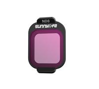 WUUISDNX MCUV Filter For Vlog Camera Accessories Multi-Layer Coated For True Colors Does Not Affect Of Lens Cap. Image Is Clearer, ND8