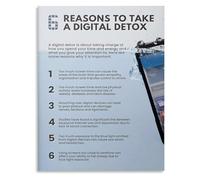 WVPJJNXAFN Mindful Screen Use Digital Detox Canvas Art for Living Room Study Room Decor(Unframed,08x12inch(20x30cm))