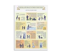 WVPJJNXAFN Parenting Teach Life Skills - Educational Wall-Art for Home Decor(Framed,08x12inch(20x30cm))