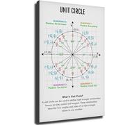 WVPJJNXAFN The Unit Circle Math Educational Poster Trigonometry Chart Wall-Art for Classroom Home Office Decor(Unframed,12x18inch(30x45cm))