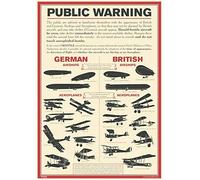 WW1 A3 Poster British German Airships Planes Bombers Identification Reproduction