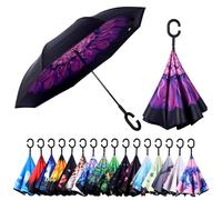 Wxjiahetai Inverted Umbrella, 49 Inch Double-Layer Vented Reverse Umbrella, Windproof Waterproof UV Protection, Lightweight C-Handle, Fiberglass Ribs, Steel Shaft, Travel/Commute/Car Use, With Sleeve