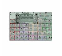 WXQZHF Logical Fallacy Periodic Table Infographic Poster Canvas Art Wall Poster Printing Office Bedroom Aesthetic Poster-gigapixel-scale-2x Poster for Room Aesthetic Posters 12x18inch(30x45cm)